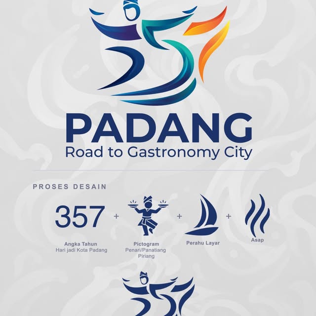 Hari Jadi Kota Padang ke...